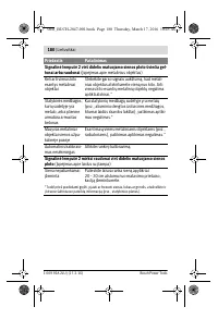 Страница 180