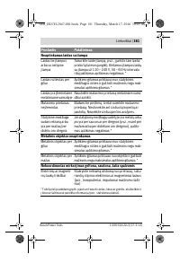 Страница 181