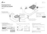 TP-Link ARCHER-C20-ISP