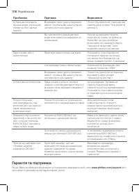 Страница 106