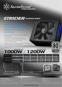 SilverStone Stone STRIDER ST1200