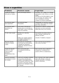 Страница 105