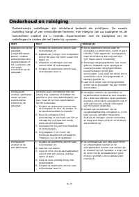 Страница 200