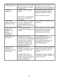 Страница 225