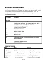 Страница 250