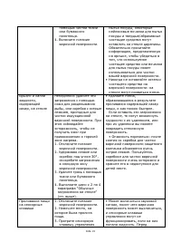 Страница 251