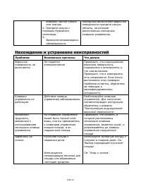 Страница 252