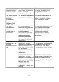 Страница 253