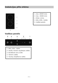 Страница 265