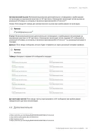 Страница 104