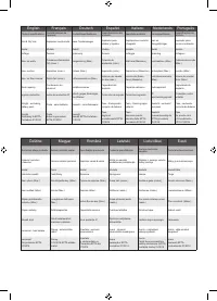 Страница 132