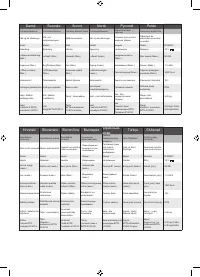 Страница 133