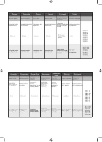 Страница 135