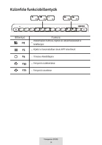 Страница 108