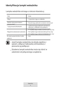 Страница 116