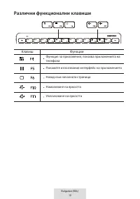 Страница 144
