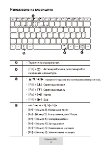 Страница 146
