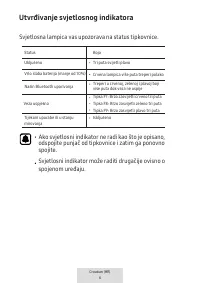 Страница 152