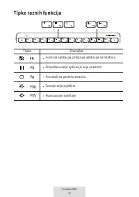 Страница 156