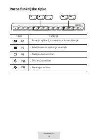 Страница 168