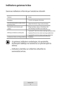 Страница 188