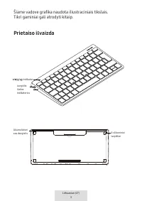 Страница 197