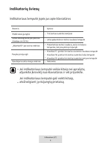 Страница 200