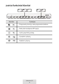 Страница 204