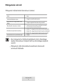 Страница 212