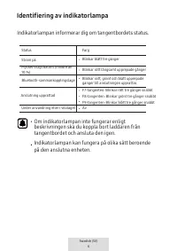 Страница 224