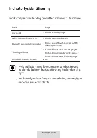 Страница 236