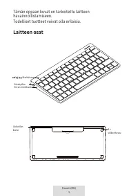 Страница 245