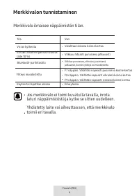 Страница 248