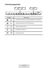 Страница 252