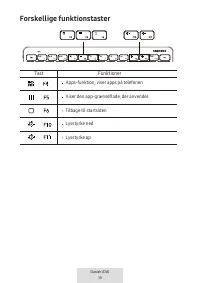 Страница 264