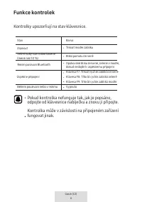 Страница 284