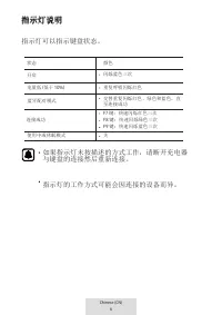 Страница 320