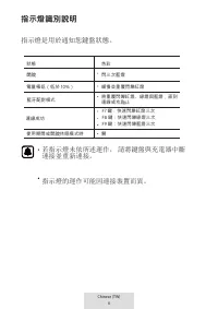 Страница 332