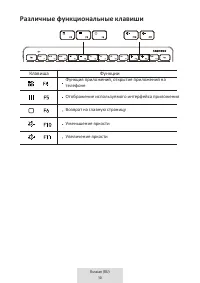 Страница 372