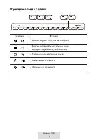 Страница 384