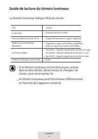 Страница 416