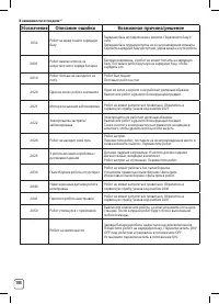 Страница 106