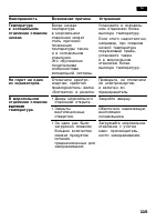 Страница 115