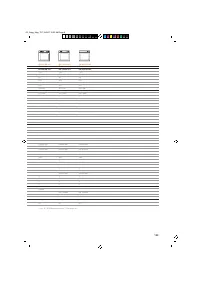 Страница 105