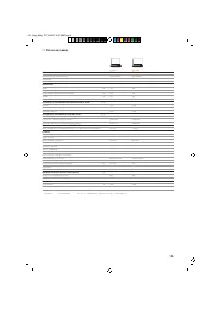 Страница 127