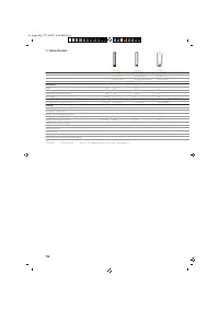 Страница 128