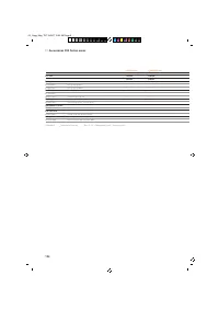 Страница 106