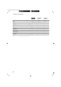 Страница 110