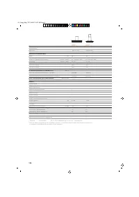 Страница 126