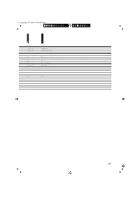 Страница 129